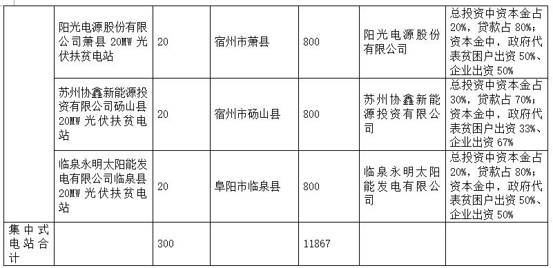 http://img01.bjx.com.cn/news/UploadFile/201610/2016101809112564.jpg